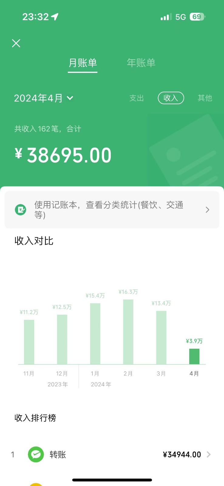 fy3576期-全网首发里程积分兑换机票售卖，纯手机操作，小白兼职月入10万+