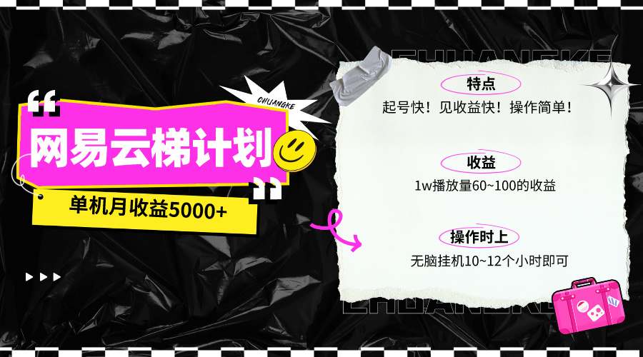 （10062期）最新网易云梯计划网页版，单机月收益5000+！可放大操作