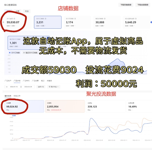 小红书蓝海小众项目，自动记账快捷指令，实操月入50000+