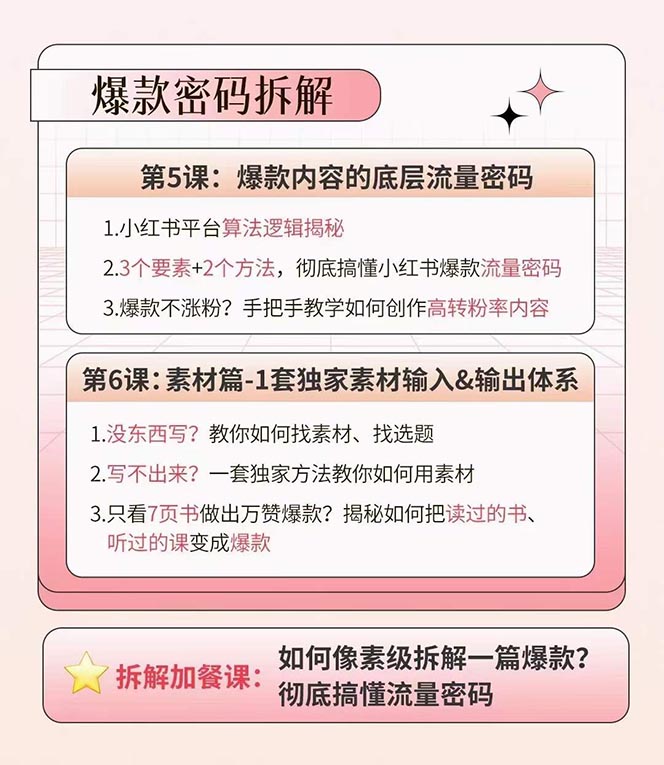 （10666期）小红书特训营12期：从定位 到起号、到变现全路径带你快速打通爆款任督二脉