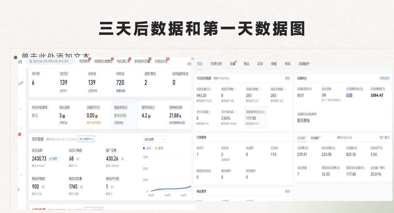 FY4282期-最新拼多多模式日入4K+两天销量过百单，无学费、老运营代操作、小白福利